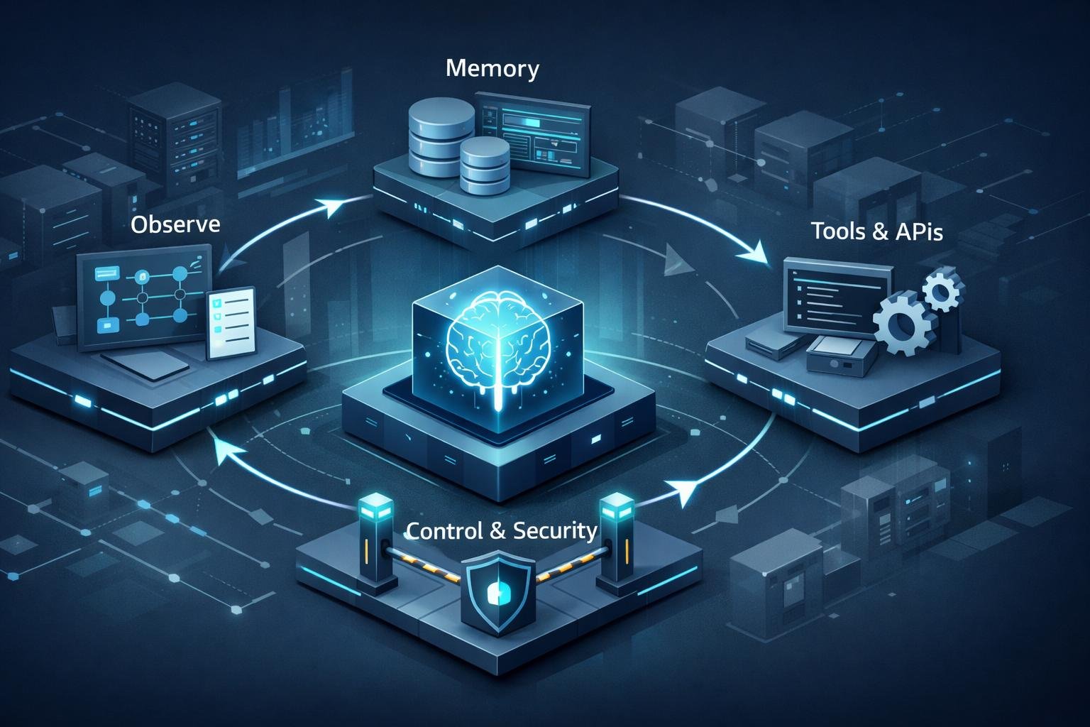 Designing AI Systems for Graceful Degradation: What Happens When the Model Fails?